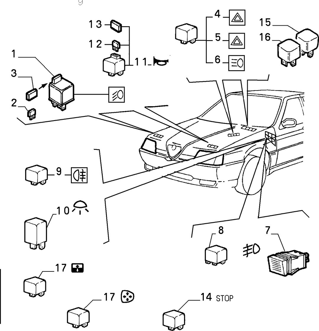 INTERCONNECTION AND REMOTE CONTROL SWITCH  3