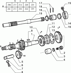 TRANSMISSION GEARS