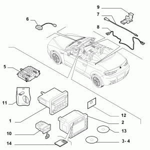CAR RADIO DEVICES