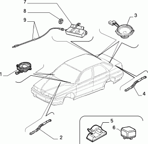 CAR RADIO DEVICES 