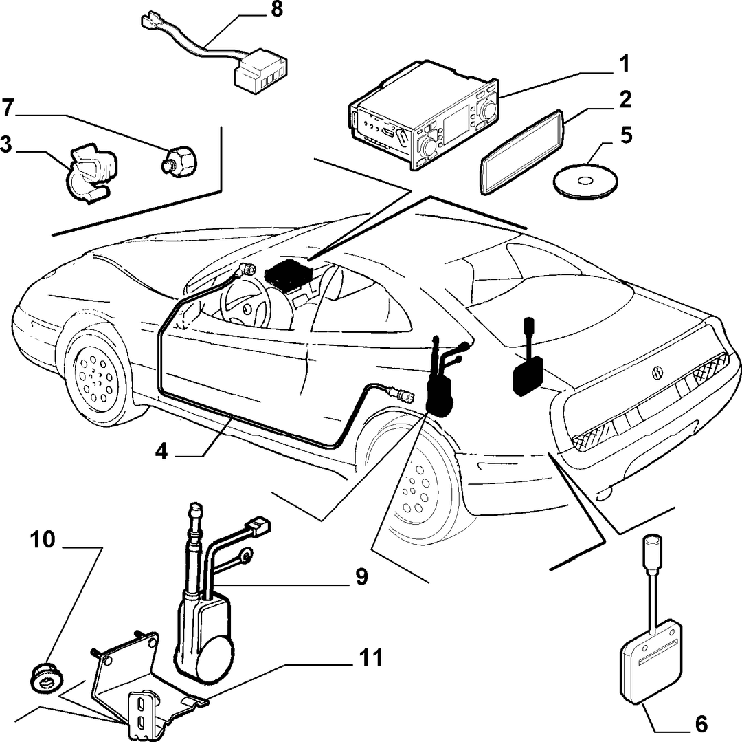 CAR RADIO DEVICES