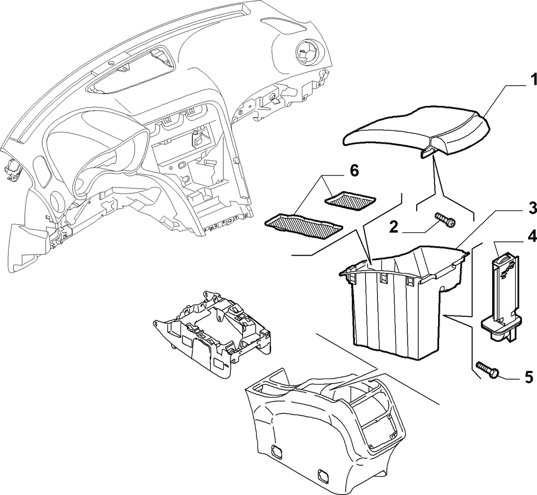 DASHBOARD (CONSOLE)  2