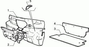 ISOLATIONS AND PADDINGs 