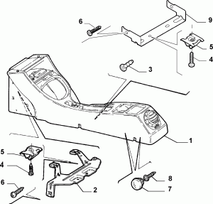 DASHBOARD (CONSOLE)