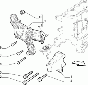 ENGINE SUSPENSIONS