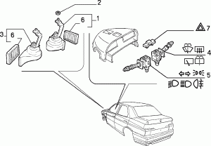 SIGNALLING DEVICES 