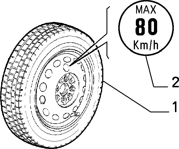 WHEELS  2