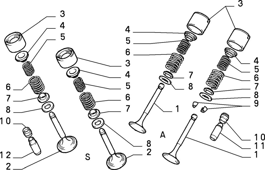 DISTRIBUTION 8