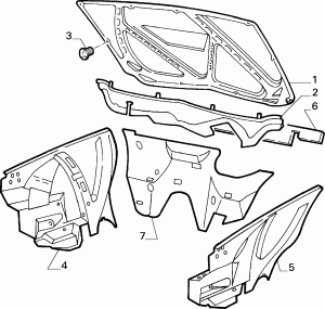 ISOLATIONS AND PADDINGs 