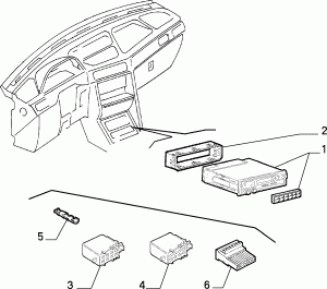 CAR RADIO DEVICES