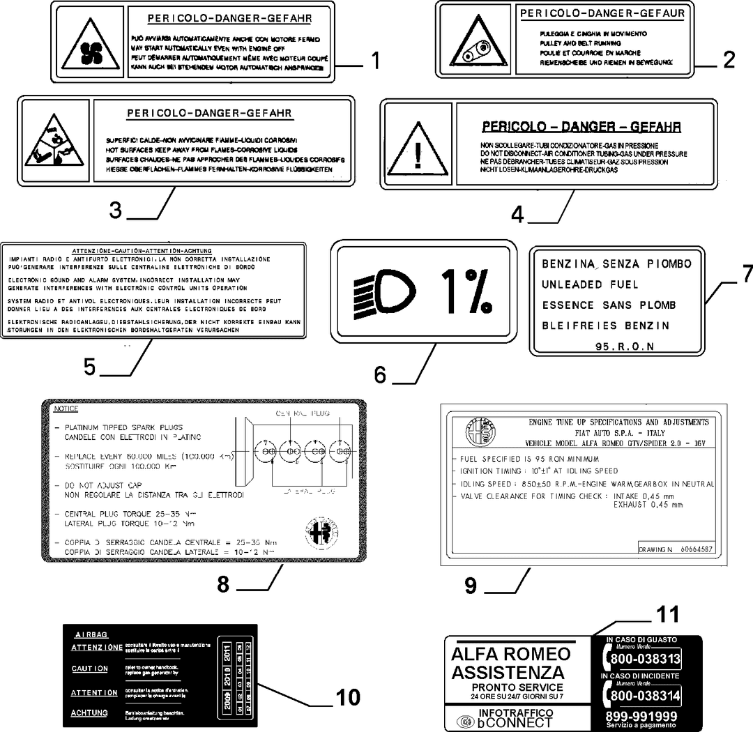 PRESCRIPTION AND INFORMATION NAME PLATE 