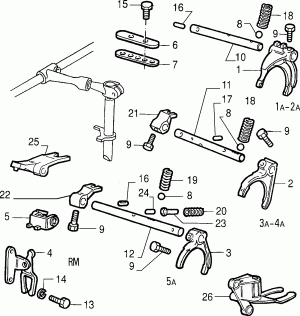 TRANSMISSION INNER CONTROLS 