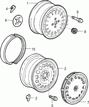 WHEELS