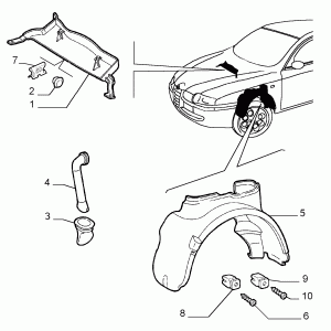 PROTECTION ITEMS 