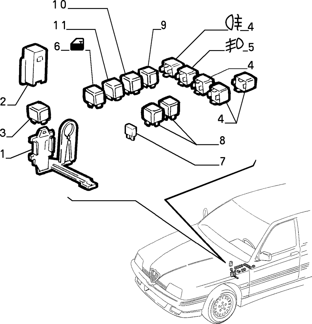 INTERCONNECTION AND REMOTE CONTROL SWITCH 7
