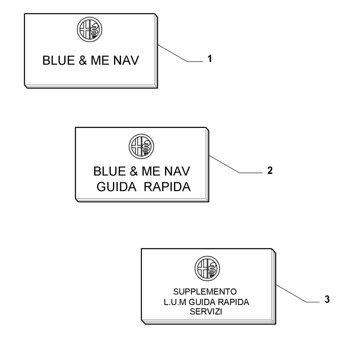 BOARD DOCUMENTATION 6
