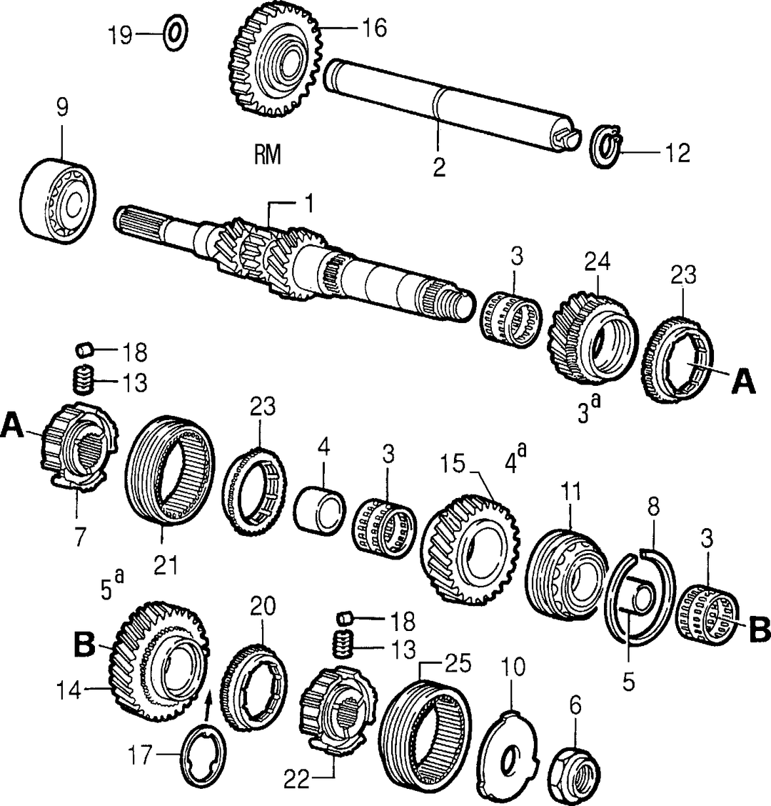 TRANSMISSION GEARS  1