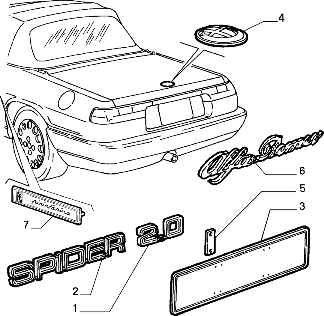 TYPE PLATE 