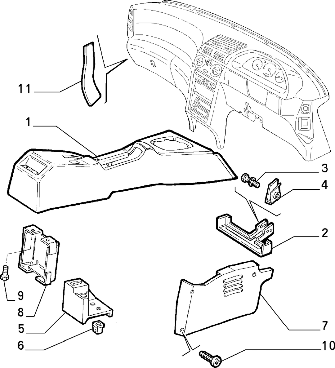 DASHBOARD (CONSOLE) 3