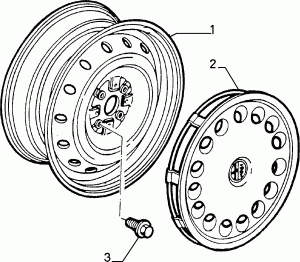 WHEELS