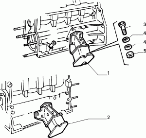 ENGINE SUSPENSIONS