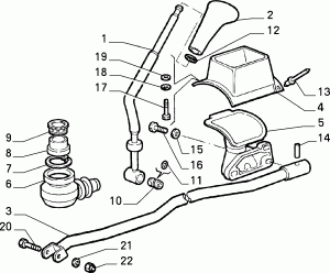 TRANSMISSION OUTER CONTROLS 