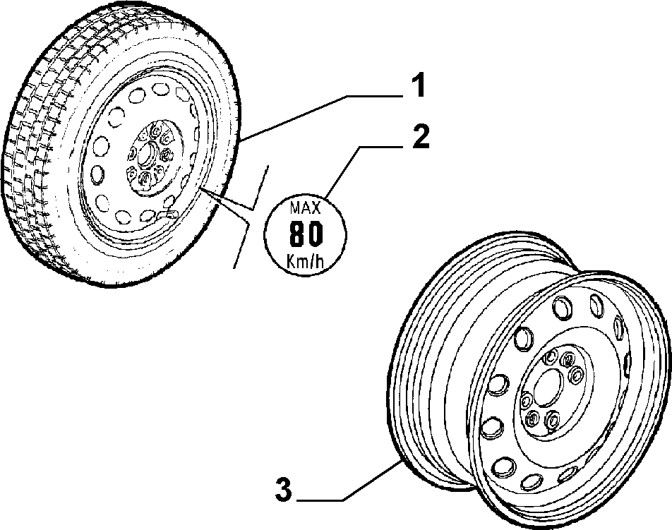 WHEELS 2