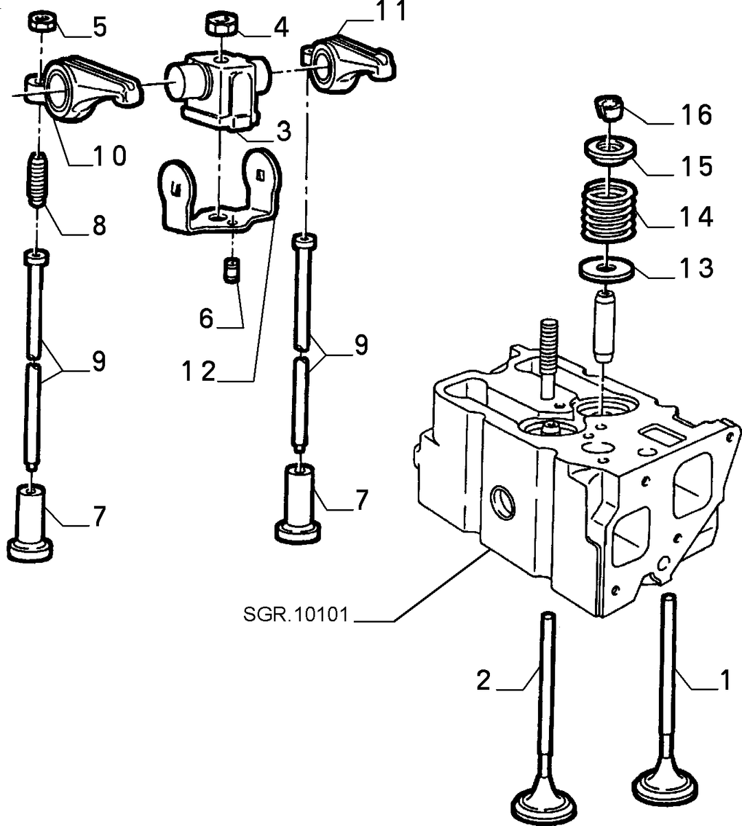 DISTRIBUTION 8