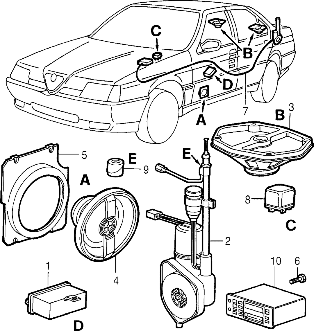 CAR RADIO DEVICES