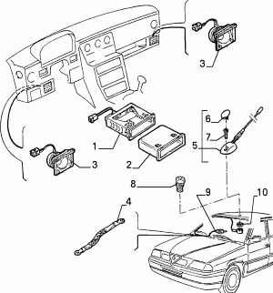 CAR RADIO DEVICES 