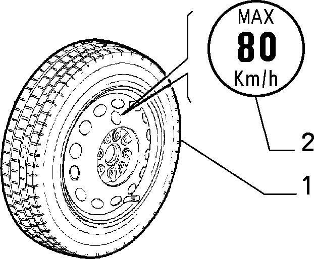 WHEELS  2