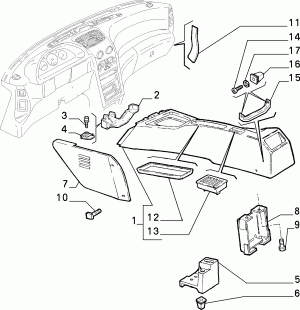 DASHBOARD (CONSOLE)
