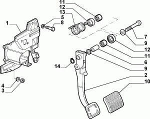 BRAKE PEDAL CONTROL