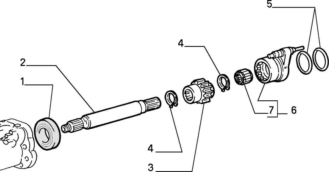 VISCOMATIC 3