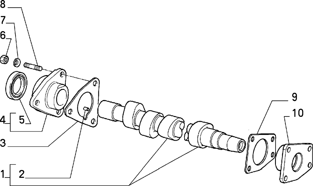 DISTRIBUTION 1