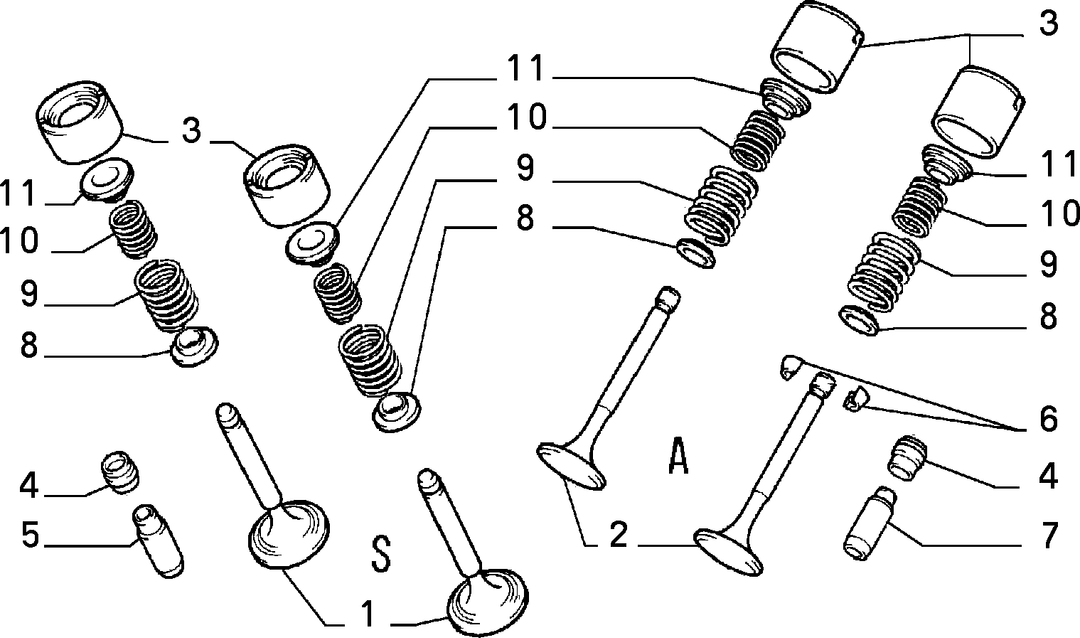 DISTRIBUTION 2