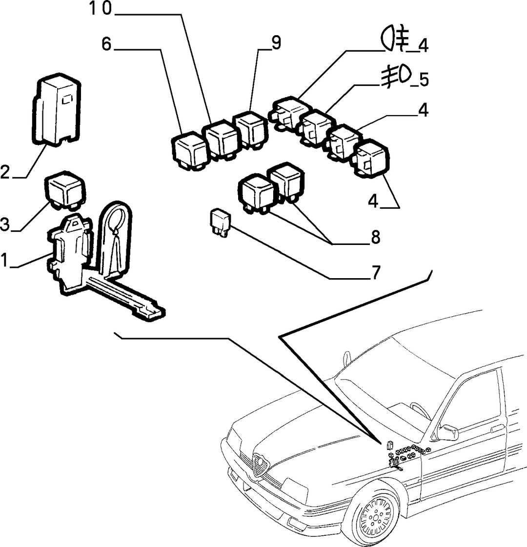 INTERCONNECTION AND REMOTE CONTROL SWITCH 5