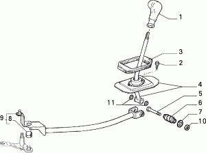 TRANSMISSION OUTER CONTROLS