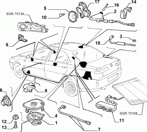 CAR RADIO DEVICES
