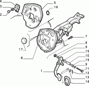 BRAKE PEDAL CONTROL