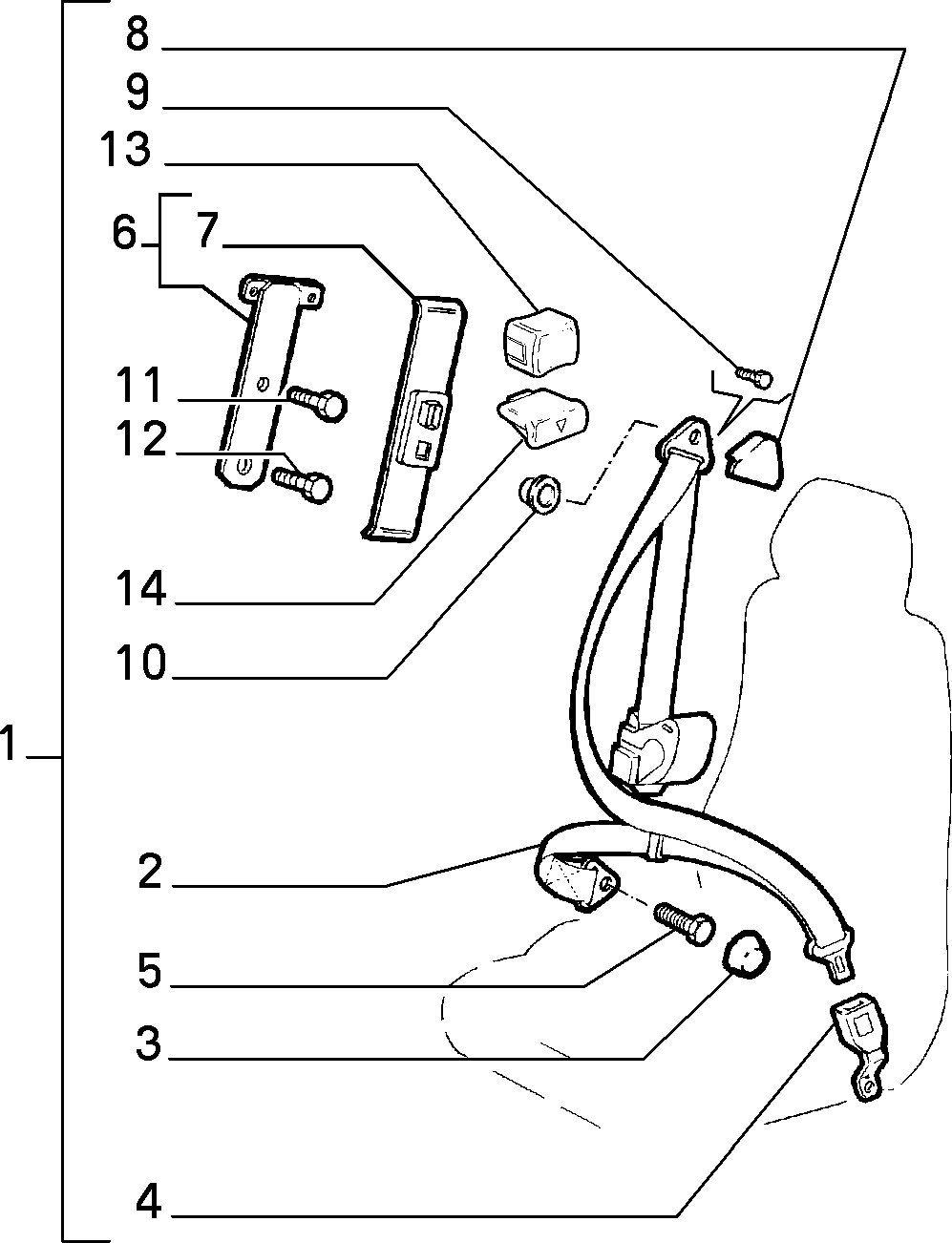 SAFETY BELTS 1