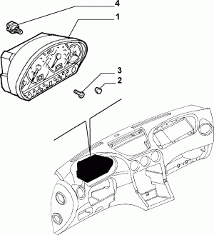 OPERATION INDICATORS