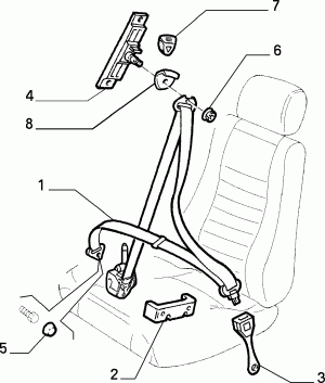 SAFETY BELTS 