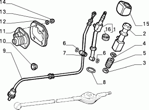 TRANSMISSION OUTER CONTROLS