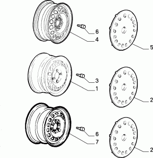 WHEELS 