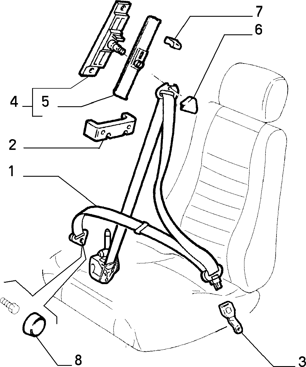 SAFETY BELTS  1