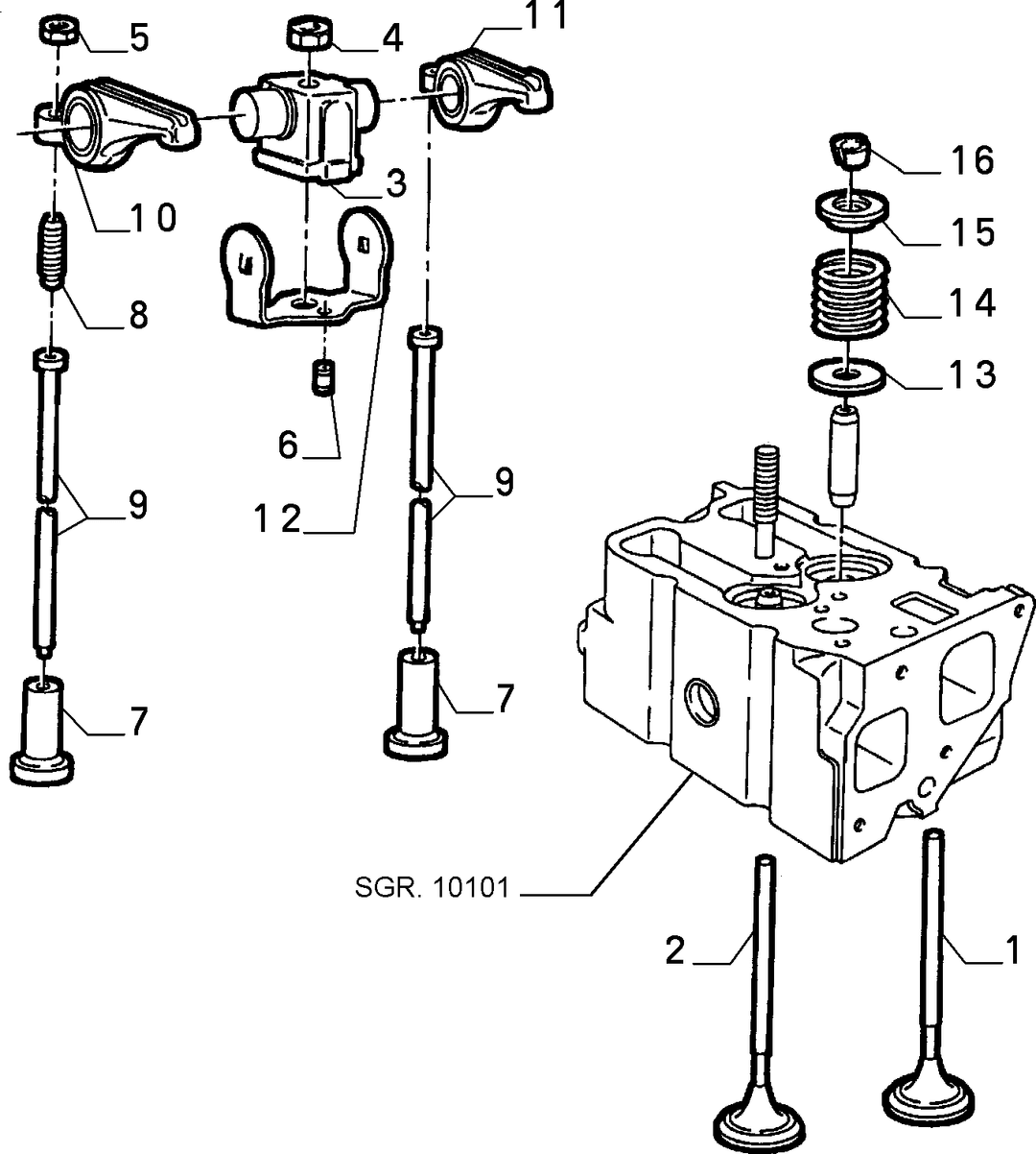 DISTRIBUTION 5
