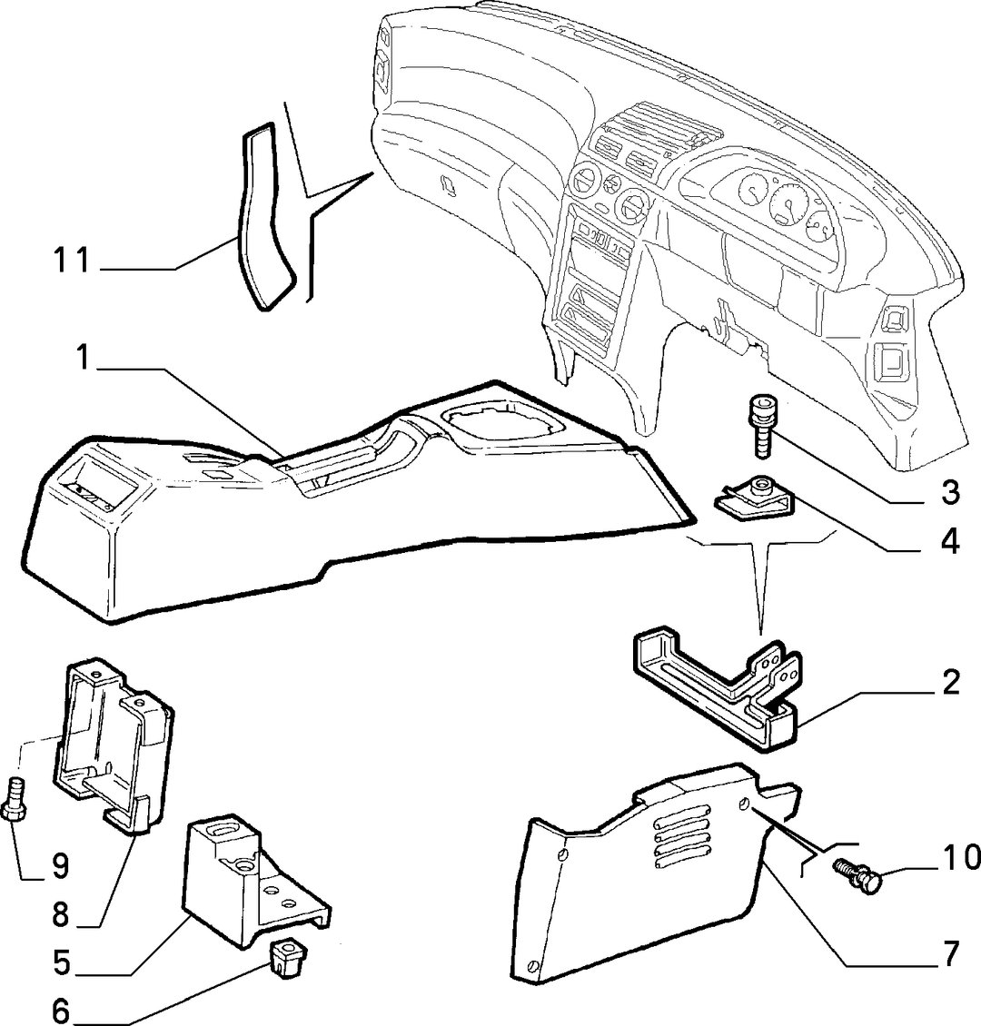 DASHBOARD (CONSOLE) 1