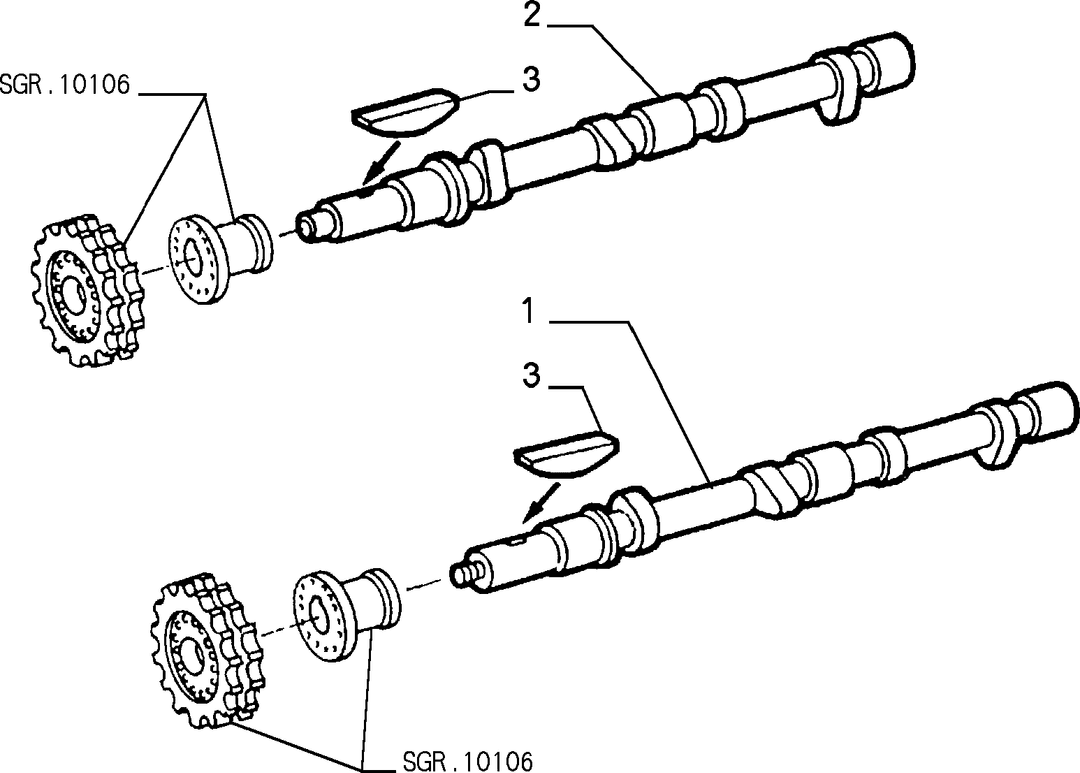 DISTRIBUTION 2
