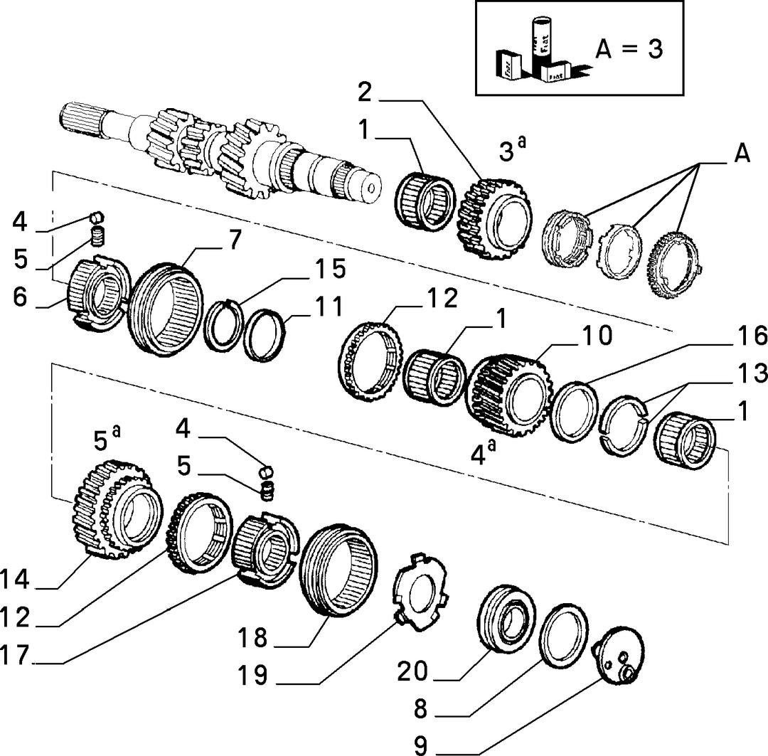 TRANSMISSION GEARS 2